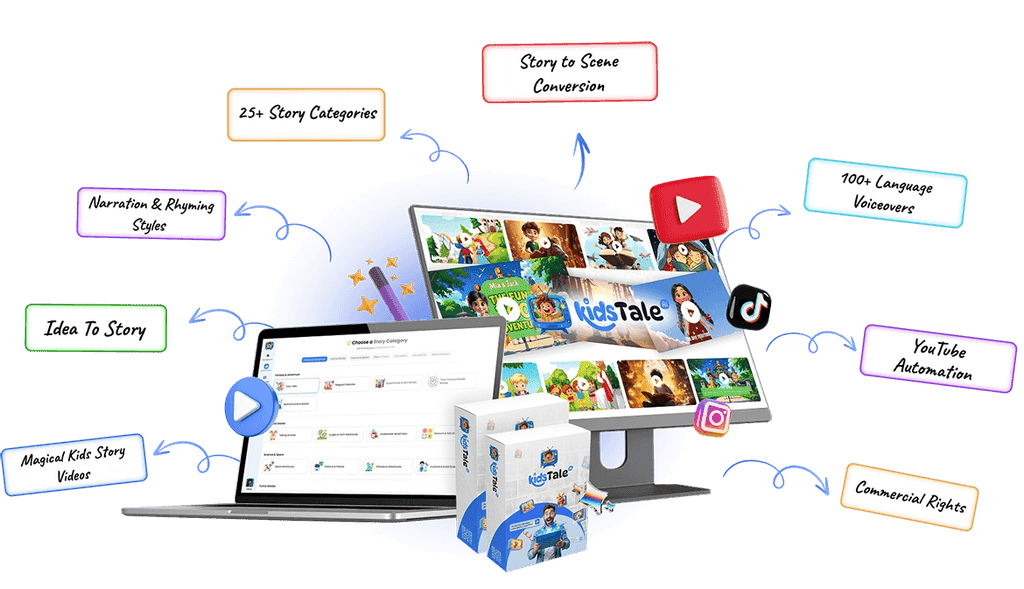 Kids Tale AI review dashboard screenshot – AI story video creator for children; Magical animated kids story video made with Kids Tale AI software; One-minute viral kids story creation tool – Kids Tale AI app